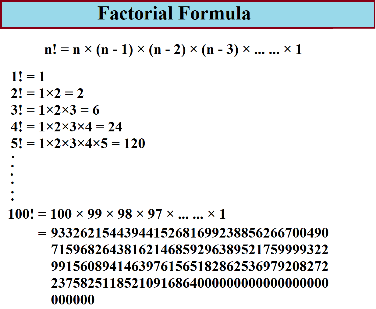 what-is-the-factorial-of-100-math-mitra