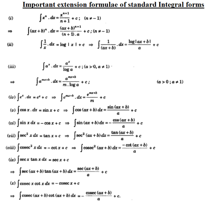 [PDF] Integration Formulas For Class 12 - Math Mitra